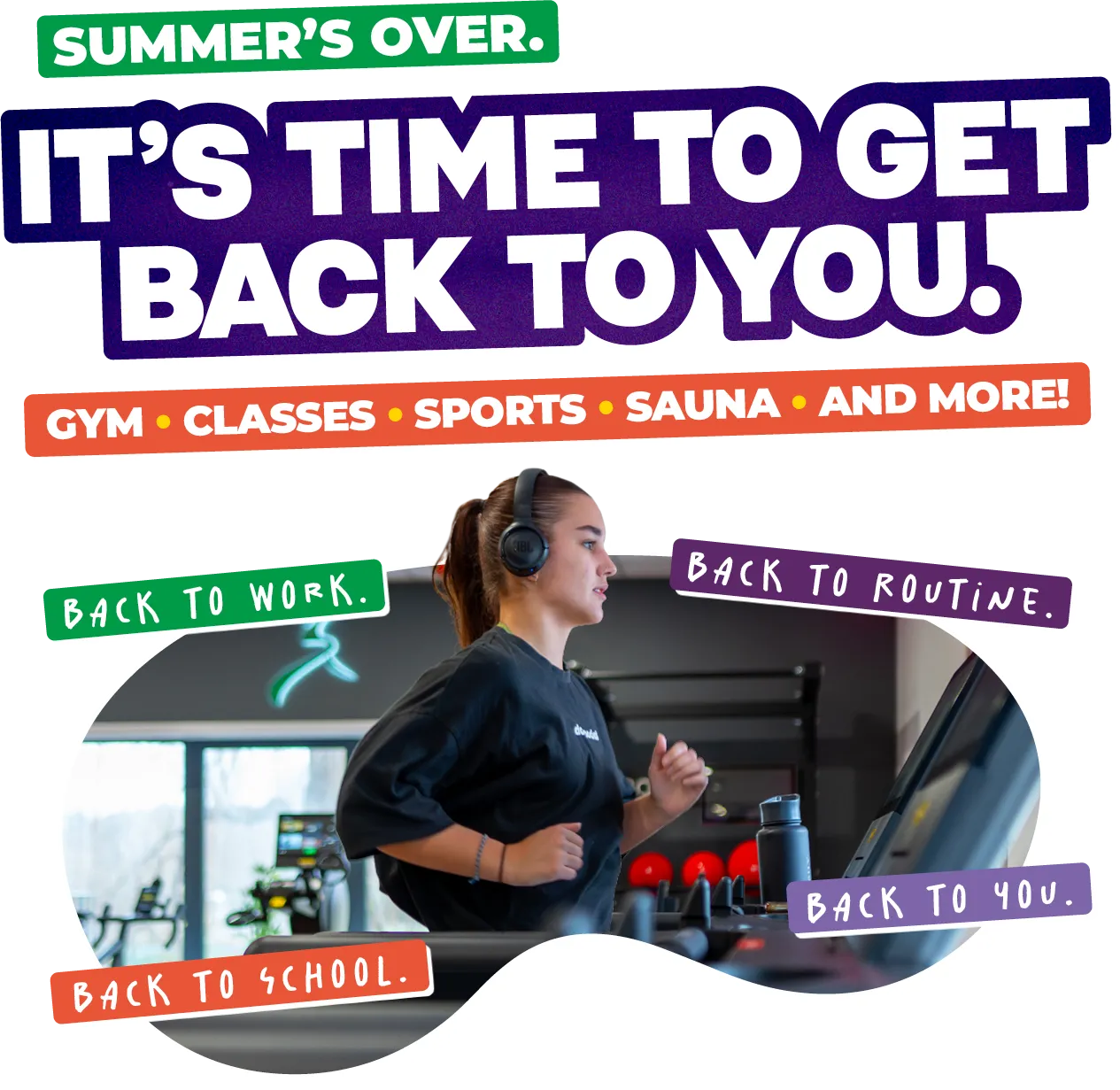 Promotional fitness campaign graphic featuring the headline “Summer’s Over. It’s Time to Get Back to You.” with supporting text “Gym • Classes • Sports • Sauna • And More!” Below, a person uses a treadmill in a gym while another gym member exercises in the background. Colourful labels read “Back to Work,” “Back to Routine,” “Back to School,” and “Back to You,” highlighting a return to healthy routines after summer.